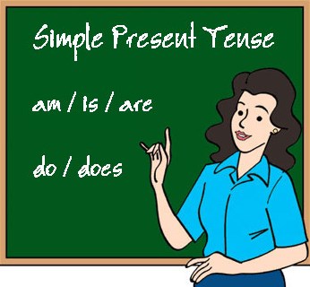 10 Contoh Soal Pilihan Ganda Bahasa Inggris Tentang Simple Present
